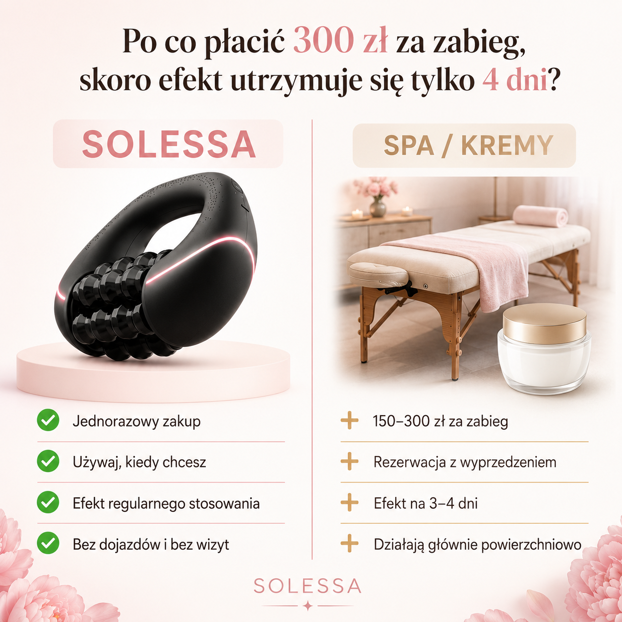 Solessa - masażer modelujący sylwetkę